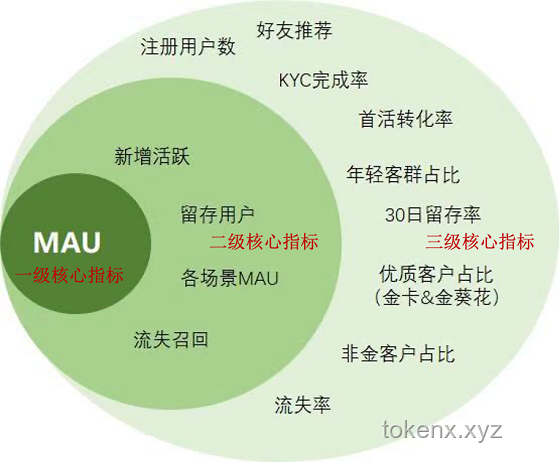 “牛弹琴”视角下美国“内战”表象与实质对比分析